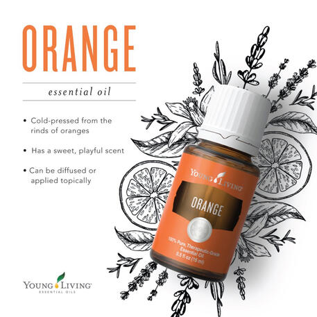 ORANGE 15ml