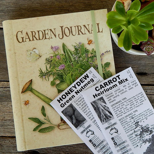 The GARDEN LOVER (incl. 2 Seed Packets)